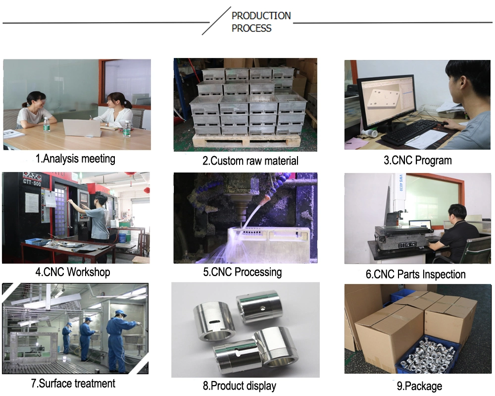 Precision CNC Manufacturing of Titanium Alloy Parts for Medical Equipment